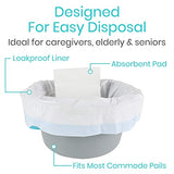 Vive Commode Liners with Absorbent Pads - Portable Toilet Bedside Chair Replacement Bags - Disposable Porta Potty Liners for Bariatric Standard Arm 3 in 1 Folding Buckets - Leakproof (24 Pack)