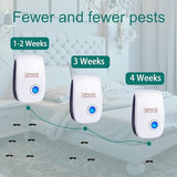 Ultrasonic Pest Repeller 10 Pack Electronic Plugin Indoor Sonic Repellent pest Control for Bugs Roaches Insects Mice Mouse Spiders Mosquitoes Mosquito Repellent Indoors Ultrasonic Repellers