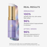 Tatcha The Serum Stick | Smooth Dry Fine Lines Instantly, Face & Eye Brightener Stick 8 G | 0.28 oz