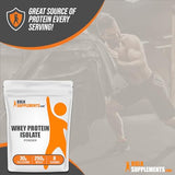 BULKSUPPLEMENTS.COM Whey Protein Isolate Powder - Unflavored Protein Powder, Flavorless Protein Powder, Whey Isolate Protein Powder - Gluten Free, 30g per Serving, 8 Servings, 250g (8.8 oz)