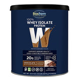 Biochem, Whey Protein Powder, 20g of Protein to Support Muscles and Intense Workouts, Chocolate, 30.9 oz