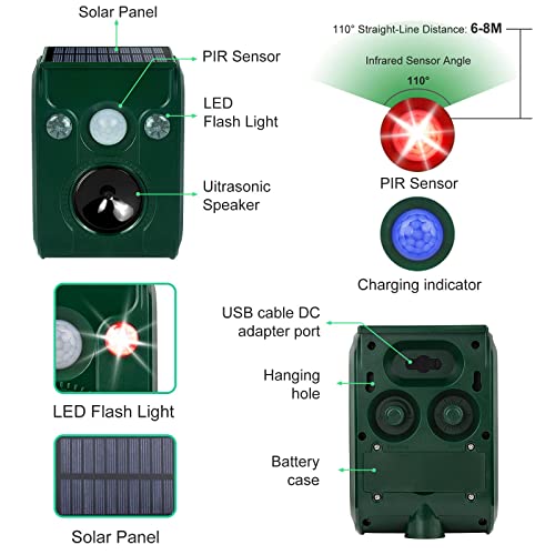 PGFIT 2-Pack Solar Animal Repeller, Ultrasonic Animal Repeller, Outdoor Waterproof Motion Activated with LED Flashing Alarm Sound to Repel Cats, Dogs, Deer, Rabbits, Squirrels, Skunks, Raccoons, etc.