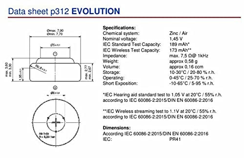 PowerOne Evolution Size 312 Hearing Aid Batteries - 1.45V Zinc Air with Improved Battery Life (120 Batteries)