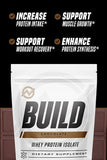 Outwork Nutrition Build Whey Protein Isolate - Perfect for Workout Recovery and Muscle Growth - Increase Protein Intake - Low Lactose, Gluten-Free, Energy Snack - 1.8lbs Delicious Chocolate Flavor