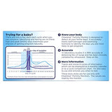 Clearblue Fertility Monitor Test Sticks, 30 count