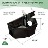 Rat Bait Stations by Eco Pro Pest Control | 2-Pack Indoor & Outdoor Rodent Bait Station | Pellet/Block (Not Included) Secured by Rat Bait Station Key & Lock | Pet & Child-Safe Rodent Trap Alternative