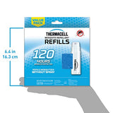 Thermacell Mosquito Repellent Refills; Compatible with Any Fuel-Powered Repeller; Highly Effective, Long Lasting, No Spray, No Scent, No Mess; 15 Foot Zone of Mosquito Protection