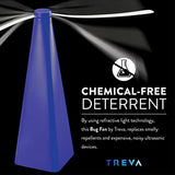 Treva Chemical Free Bug Fan, Fly Deterrent with Holographic Blades to Clear Bugs, Mosquitoes, and Flies, Battery Powered Fly Fan, Blue (2 Pack)