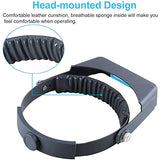 Headband Magnifier, Professional Double Lens Head-Mounted Loupe Jewelry Magnifier, Reading Visor Opitcal Glass Binocular Magnifier with Lens Magnification-1.5X 2X 2.5X 3.5X for Repair, Crafts