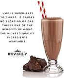 Beverly International UMP Protein Powder, Rocky Road. Unique Whey-Casein Ratio Builds Lean Muscle. Easy to Digest. No Bloat. (32.8 oz) 2lb .8 oz