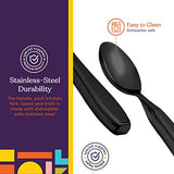 Special Supplies Premium Stainless Steel Weighted Flatware for Parkinson's Patients- Adaptive Silverware for Adults with Hand Tremors-Wide Non-Slip Grip, Easy to Clean -Weighted Silverware For Elderly