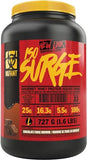 Mutant ISO Surge Whey Protein Isolate Powder Acts Fast to Help Recover, Build Muscle, Bulk and Strength, 1.6 lb - Chocolate Fudge Brownie