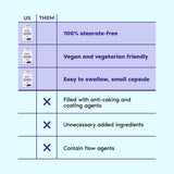 BESTVITE Chromium Picolinate 1000mcg (480 Vegetarian Capsules) (240 x 2) - No Stearates - No Dicalcium Phosphate - Vegan - Gluten Free - Non-GMO