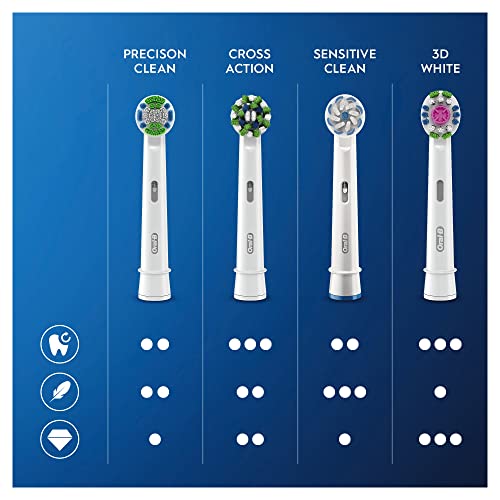 Oral-B Precision Clean Replacement Heads with Cleanmaximiser Technology