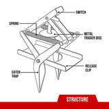 ALLRoad Mole Trap, Scissor Mole Trap That Kill Best, Powerful Eliminator for Lawn Reusable Black Vole Traps Non-Toxic and Easy Setup