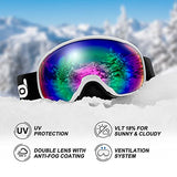 Odoland Ski Helmet and Goggles Set, Snowboard Helmet and Protective Glasses for Men, Women & Youth - Shockproof/Windproof Protective Gear for Skiing, Snowboarding, Snowmobile-White,S