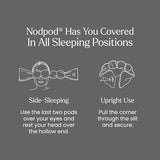 Nodpod Gentle Pressure Sleep Mask | Patented Light Blocking Design for Sleeping, Travel & Relaxation | Bead Filled, Machine Washable, BPA Free Eye Pillow (Elephant Gray)