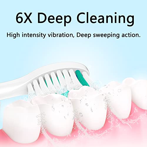 Aoremon Replacement Toothbrush Heads Compatible with Philips sonicare E-Series, 6 Pack Replacement Brush Heads Come with Caps