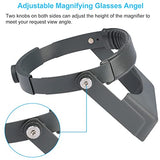 Headband Magnifier, Professional Double Lens Head-Mounted Loupe Jewelry Magnifier, Reading Visor Opitcal Glass Binocular Magnifier with Lens Magnification-1.5X 2X 2.5X 3.5X for Repair, Crafts