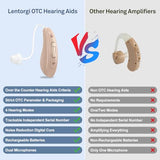 Lentorgi OTC Hearing Aids for Seniors Rechargeable with Noise Cancelling, Digital Hearing Aids for Adults with Mild to Moderate Hearing Loss, Behind the Ear, Dual Microphones, No Whistling-Beige