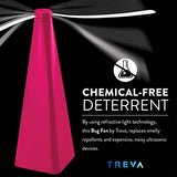 Treva Chemical Free Bug Fan, Fly Deterrent with Holographic Blades to Clear Bugs, Mosquitoes, and Flies, Battery Powered Fly Fan, Raspberry (4 Pack)