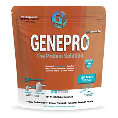 GENEPRO Medical Grade Protein 60 Servings, by Musclegen Research - Premium Protein for Absorption, Muscle Growth & Mix-Abilty. Gluten-Free, No Sugar, Flavorless and Mixes with any Drink. 2.1lb