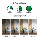 SANSI Grow Lights for Indoor Plants, Pot Clip LED Plant Lights for Indoor Growing, Full Spectrum, Plant Lamp with 4-Level Dimmable, Auto On Off 3 6 12 Hrs Timer for Succulents, Small Plant, White, 5V