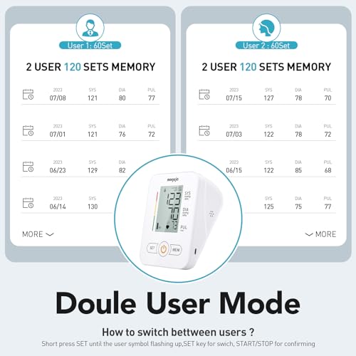 Blood Pressure Monitor,maguja Blood Pressure Machine,BP Monitor Automa
