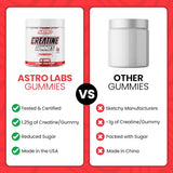 Astro Labs Creatine Gummies for Men & Women - 5g per Serving, Increase Strength, Muscle Gain, Recovery, Endurance - Vegan, Gluten-Free, Low Sugar Creatine Monohydrate Gummies - Strawberry (100 Count)