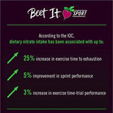 BEET IT Sport Pro-Elite Shot, (15 Shots) Nitrate 400, Non GMO Certified - Each Shot Contains 400 mg Dietary Beet Nitrates - Nitric Oxide Booster - High Nitrate Beet Juice