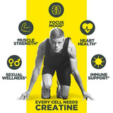ProMera Sports CON-CRET Patented Creatine HCl Capsules, Stimulant-Free Workout Supplement for Energy, Strength, and Endurance, 90 Count