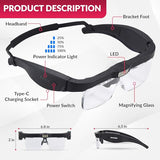 YOCTOSUN Magnifying Glasses with Light, Head Magnifier Glasses with 3 LED Lights and Detachable Lenses 0.75X, 1.25X,2.0X, 3.0X and 4.0X, Eyeglasses Magnifier for Hobby, Crafts, Reading and Close Work