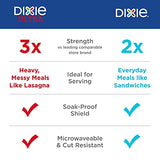 Dixie 10 Inch Paper Plates, Dinner Size Printed Disposable Plate, 204 Count (3 Packs of 68 Plates)