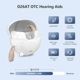 Lentorgi OTC Hearing Aids for Seniors Rechargeable with Noise Cancelling, Digital Hearing Aids for Adults with Mild to Moderate Hearing Loss, Behind the Ear, Dual Microphones, No Whistling-Beige