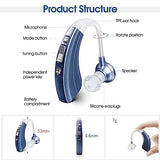 Digital Hearing Amplifier by Britzgo BHA-220. 500hr Battery Life, Modern Blue, Doctor and Audiologist Designed