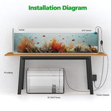 Useek Auto Top Off for Saltwater Aquarium Water ATO System for Both Reef and Fresh Tank - Blue