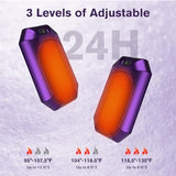 WARMHAND Hand Warmers Rechargeable,Electric Portable Heater 2 Pack,USB 2 in 1 Rechargeable Hand Warmer 3 Levels Quick Heat,Camping Hunting Golf Football Hand Warmers,Warm Gifts Men Women Kids(Purple)