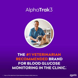 AlphaTRAK 3 Test Strips for Use 3 Blood Glucose Monitoring System for Cats; Dogs; and Horses 50 Test Strips