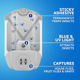 Zevo Plug-In Flying Insect Trap - 2 Bases + 2 Fruit Fly Cartridges