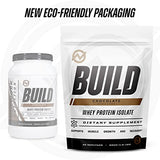 Outwork Nutrition Build Whey Protein Isolate - Perfect for Workout Recovery and Muscle Growth - Increase Protein Intake - Low Lactose, Gluten-Free, Energy Snack - 1.8lbs Delicious Chocolate Flavor