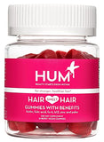 HUM Hair Sweet Hair - Hair Growth Supplement & Biotin Gummies to Combat Hair Loss & Thinning - Fo Ti, Folic Acid, Zinc, Vitamin B12 & PABA to Support Healthy Hair, Skin and Nails (21-Day Supply)