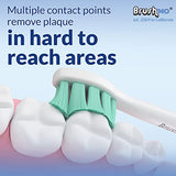 Brushmo Replacement Toothbrush Heads Compatible with Sonicare Electric Toothbrush 8 Pack