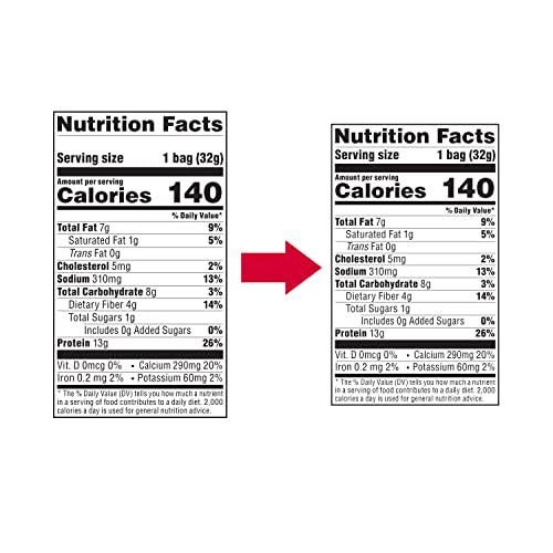 Atkins Ranch Protein Chips, 4g Net Carbs, 13g Protein, Gluten Free, Lo kateminimalist