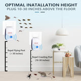 Ultrasonic Pest Repeller 10 Pack,Electronic Pest Repellent Plug in,Mosquito Repellent Indoor,Mice Mosquito Cockroach Repellent,Efficient Pest Control to Repel Bugs,Fleas in Home,School,Warehouse