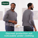 Depend Fresh Protection Adult Incontinence Underwear for Men (Formerly Depend Fit-Flex), Disposable, Maximum, Small/Medium, Grey, 80 Count (2 Packs of 40), Packaging May Vary