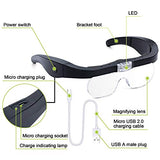 Headband Magnifier Rechargeable Magnifying Glass with LED Light Hands Free Magnifying Glass for Reading Interchangeable Magnification Lenses 1.5X 2.5X 3.5X 5X for Close Work Jewelry Hobby Crafts