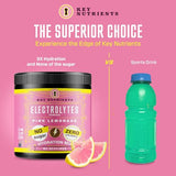 KEY NUTRIENTS Electrolytes Powder No Sugar - Fresh Pink Lemonade Electrolyte Powder - Hydration Powder - No Calories, Gluten Free Keto Electrolytes Powder Packets (20, 40 or 90 Servings)