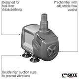 SICCE Syncra Silent 2.0 Multifunction 568 GPH Submersible Water Pump | Italian Made 35W Ultra Quiet Durable Aquarium Fish Tank, Fountain, Pond, Hydroponics, Terrarium Black | Freshwater & Saltwater