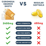Coromega MAX High Concentrate Omega 3 Fish Oil, 2400mg Omega-3s with 3X Better Absorption Than Softgels, 30 Single Serve Packets, Citrus Burst Flavor; Anti Inflammatory Supplement with Vitamin D