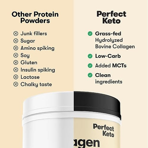 Perfect Keto Collagen Protein Powder with MCT Oil - Grassfed, GF, Multi Supplement, Best for Ketogenic Diets, Use as Keto Creamer, in Coffee and Shakes for Women & Men - Unflavored